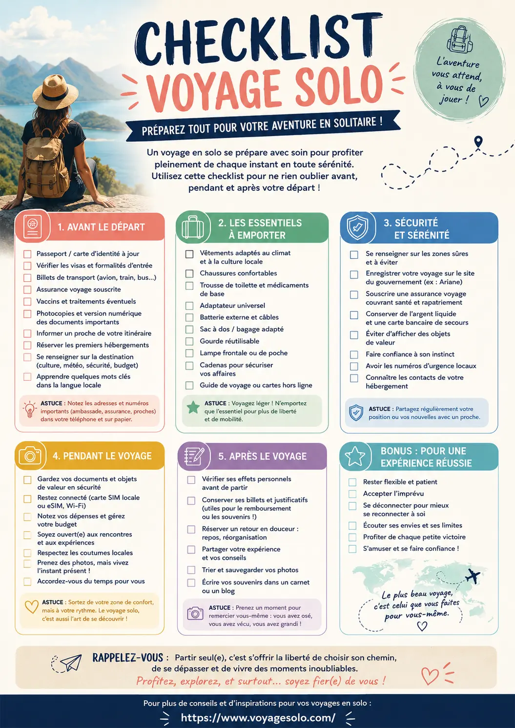 Checklist voyage solo - Infographie